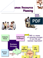 2.2.1 Human Resource Planing