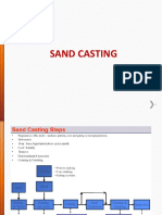 Sand Casting