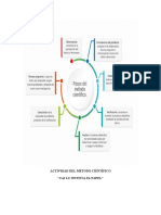 ACTIVIDAD DEL MÉTODO CIENTÍFICO.docx