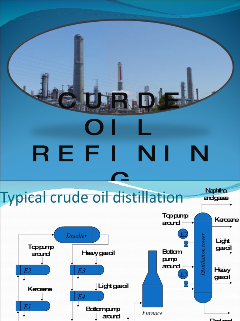 Oil Refining | PDF | Oil Refinery | Fuel Oil