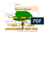 DIAGRAMA DE PROBLEMA Y OBJETIVOS E023 MIR 2017