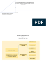 Uts Ika Buk Ayu PDF