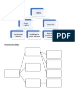 Mapas Conceptuales