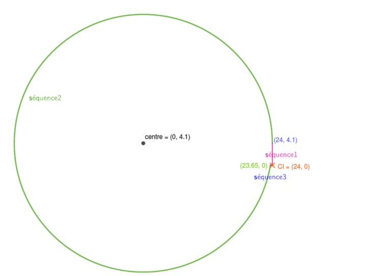 GeoGebra Export Coordinates Guide | PDF