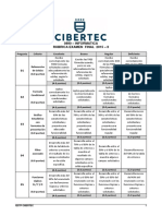 0890 Informatica EF 2015-II Rúbrica