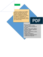 Formatos No Del 3 Al 7 Entendimiento Del Sujeto de Control