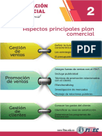 Aspectos Principales Plan Comercial