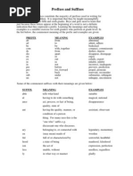 Prefix Suffix