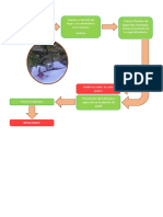 Trabajo de Biogeoquimica.pdf