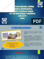 CLASE #2 QUIMICA INORGANICA - 2020.pdf