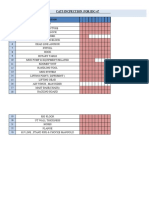 CAT3 INCPECTION REPORT