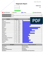 Diagnostic Report PDF