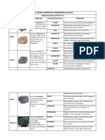 Ficha Tecnica Geologia