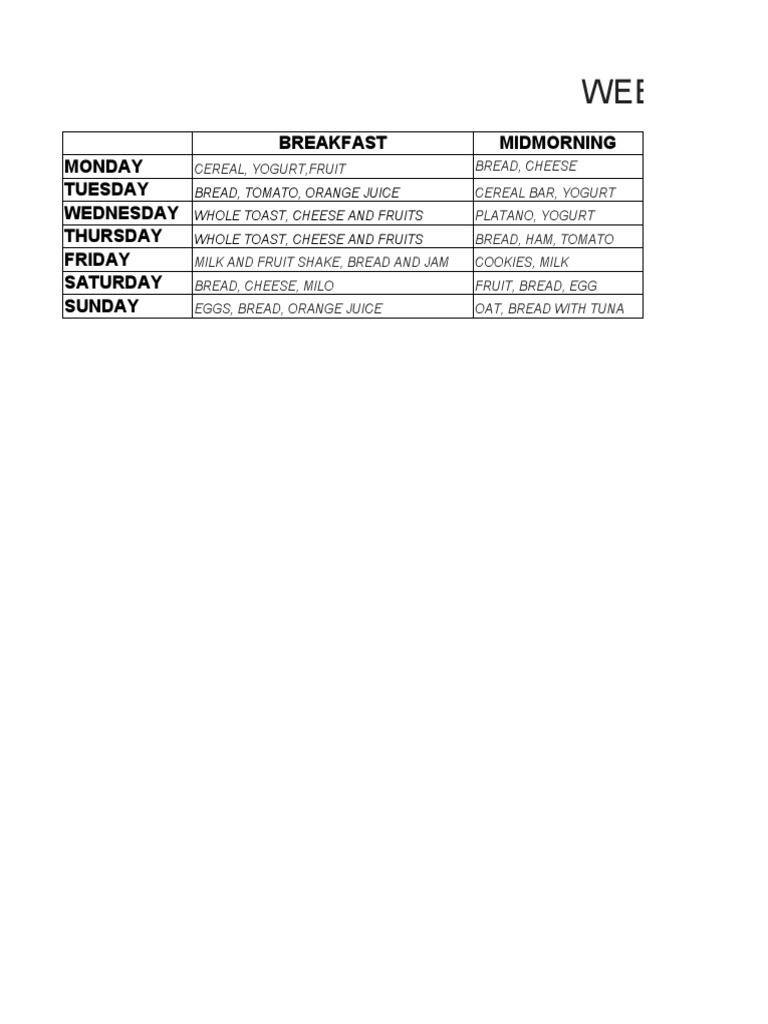 Weekly Meal Plan: Breakfast & Dinner | PDF
