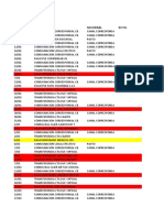 Nuevo Hoja de Cálculo de Microsoft Excel