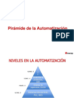 Piramide de La Automatización