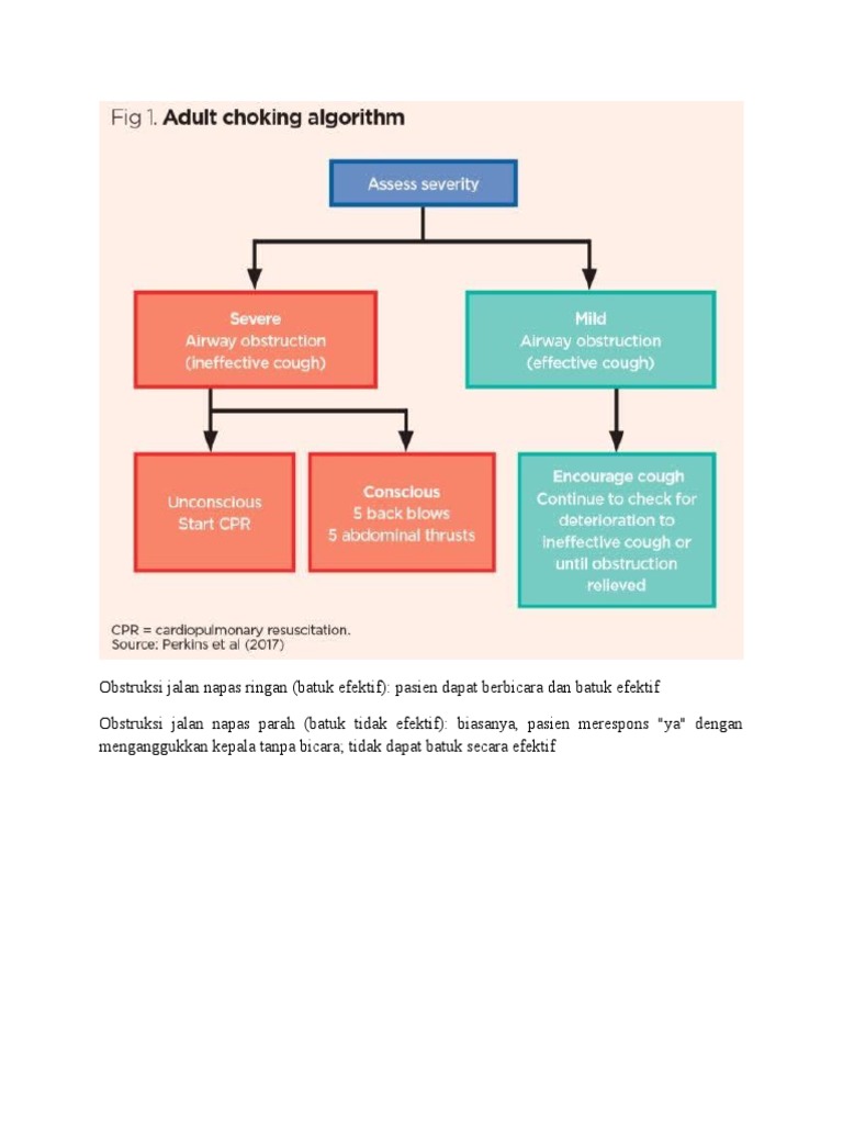Chocking | PDF