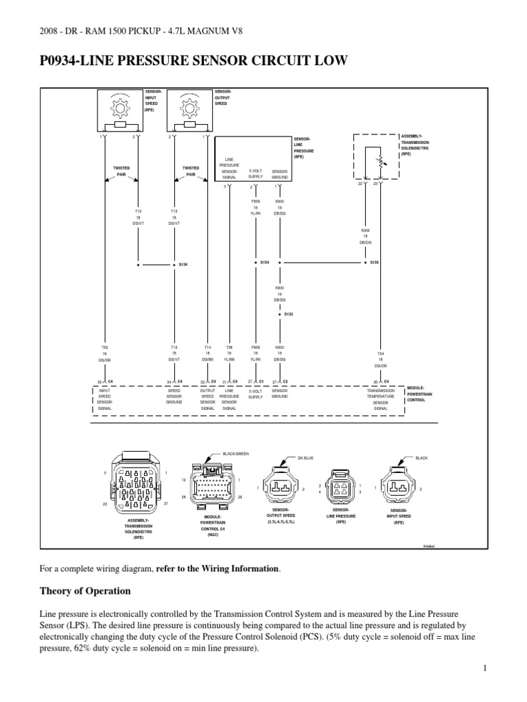 P0934Line Pressure Sensor Circuit Low Theory of Operation PDF