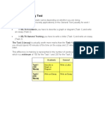 IELTS Writing Test Explained