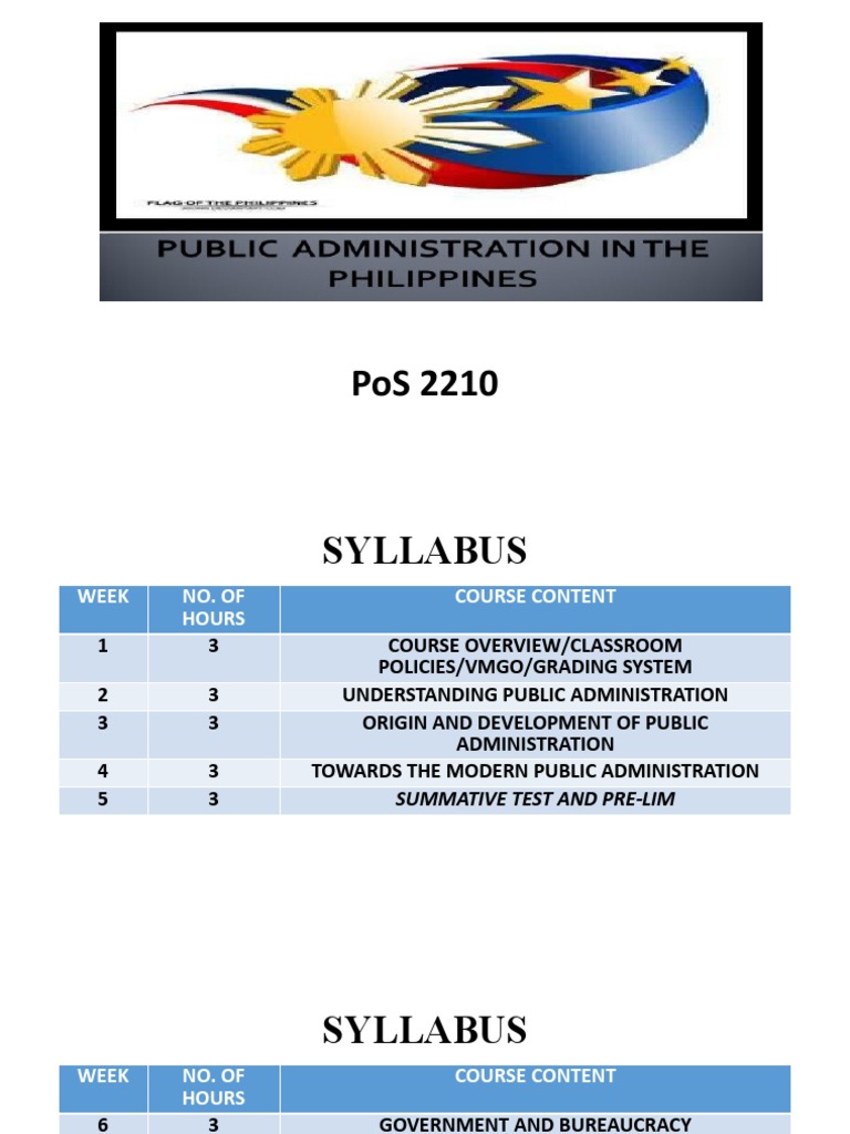 Philippine Public Administration Overview | PDF | Good Governance ...