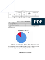 Self Efficacy Hayati-Anisa