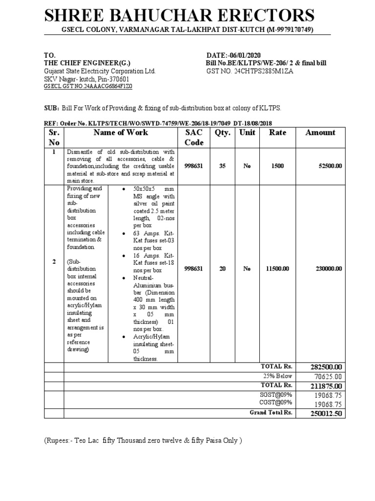 Sr. No Name of Work SAC Code Qty. Unit Rate Amount PDF Manufactured