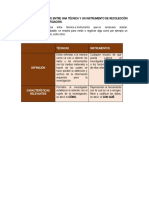 Qué Diferencia Existe Entre Una Técnica y Un Instrumento de Recolección de Datos en La Investigación