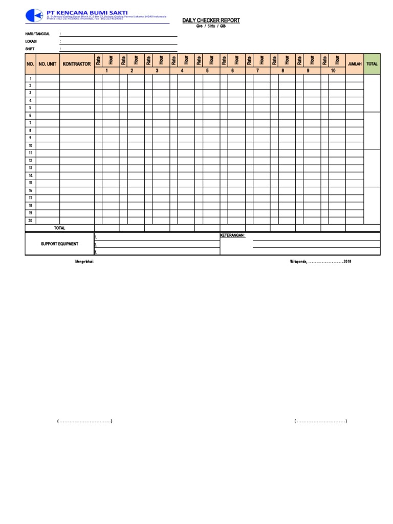 Daily Checker Report Overview | PDF