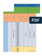 Matriz Manteimiento de Redes Electricas