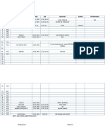 Daftar Pemesanan Makanan Pasien