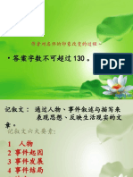 2012 对名师印象