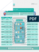 Botiquín de Primeros Auxilios