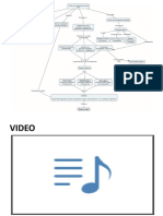 Juan David Rojas Arcos - Mapa Conceptual