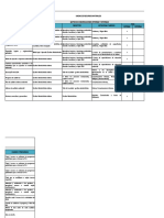 Matriz de Comunicaciones R.N