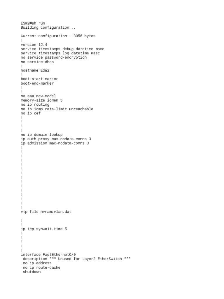 ESW2 | PDF | Internet Protocols | Computer Networking