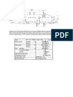 Project Data IOCL Input