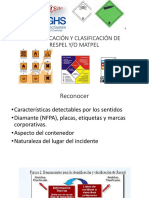 Identificación y Clasificación de Respel PDF