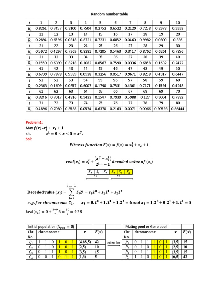 Multi Objective Optimization - MP | PDF | Mathematical Optimization ...