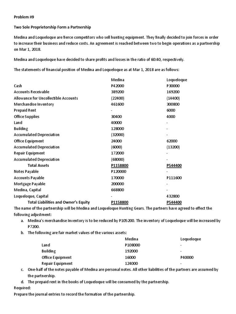 Problem 9 Two Sole Proprietorship Form A Partnership Pdf Accounting Corporations