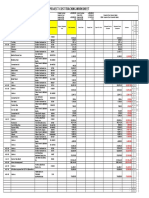 Project Cost Tracking Worksheet