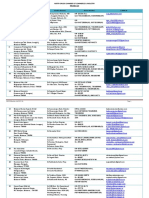 Memberlist Balasore New PDF