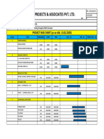 Bar Chart - PRJ-233 PDF