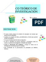 MARCO TEÓRICO DE UNA INVESTIGACIÓN