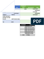 STP Cost Estimates Amount Remarks STP Collection As of 9/feb/20 Outflow Payments Paid Remarks