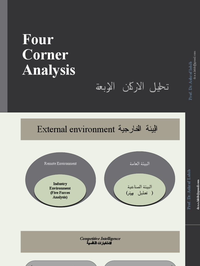 Four Corner Analysis | PDF