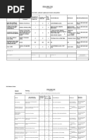 Risk Aassessment - BRCCP