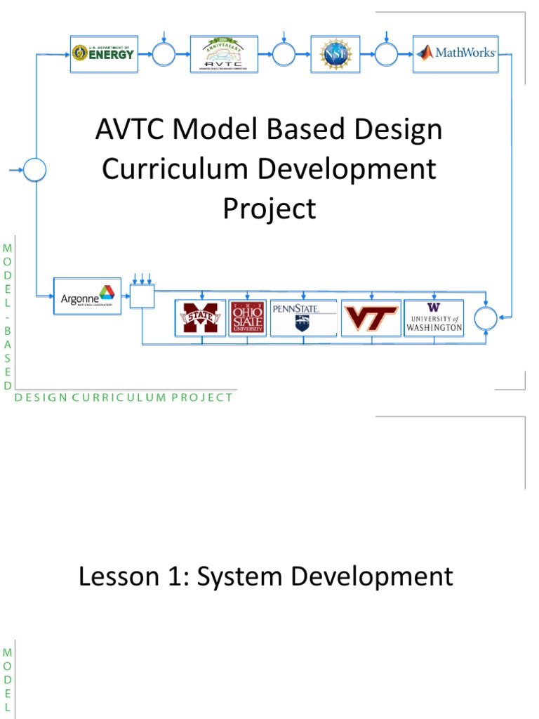 M6 - C3 - Lesson 1 - System Development | PDF | Power Inverter | Power ...