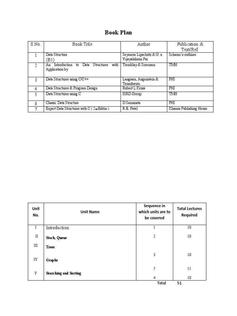 Data Structures Book Plan Guide | PDF