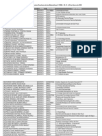 Participantes INSCRITOS-1