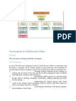 Shift Incharge Responsibilities in Production | PDF | Chess Theory | Chess